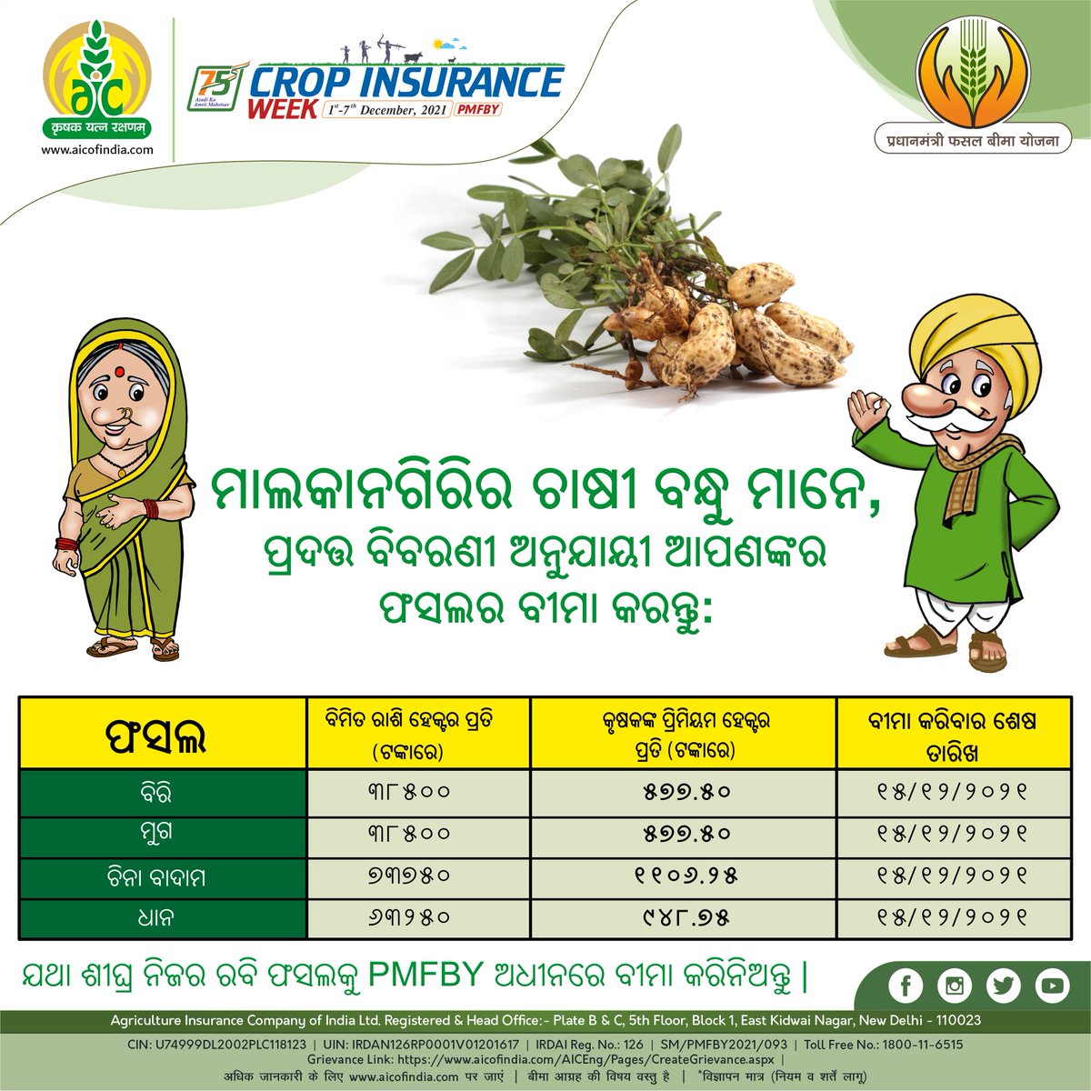 aicofindia's tweet photo. ମାଲକାନଗିରି ଚାଷୀ ବନ୍ଧୁଙ୍କ ପାଇଁ ଏକ ଜରୁରୀ ସୂଚନା. ବିନା ସମୟ ନଷ୍ଟ କରି, ନିଜର ରବି ଫସଲକୁ ୧୫/୧୨/୨୦୨୧ ସୁଦ୍ଧା ବୀମାଭୁକ୍ତ କରିନିୟନ୍ତୁ !!!
#AIC #बीमितफसलखुशहालकिसान #atmanirbharkrishi #pmfbyforkisan #किसानजागरूकताअभियान #फसलबीमासप्ताह #PMFBYWEEK #IndiaAt75 #CropInsuranceWeek #AmritMahotsav https://t.co/dOhXdm3MSe
