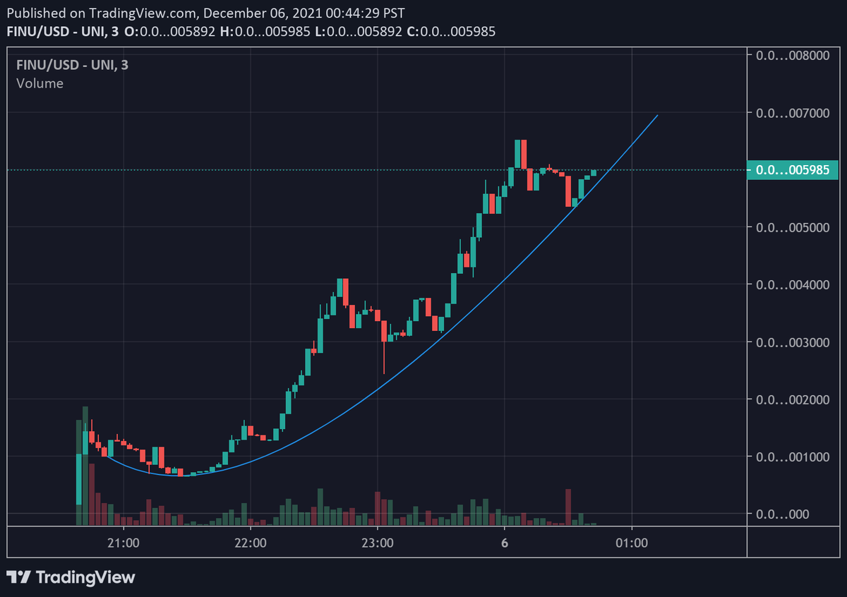 dolan the degen tweet media