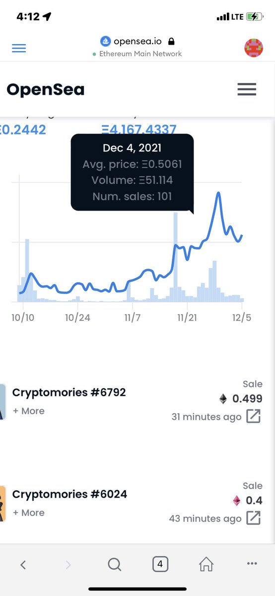 Marrowless459's tweet photo. Couldn’t go to bed without saying I’m very very bullish on @CryptoMories https://t.co/aufa6UUOw0