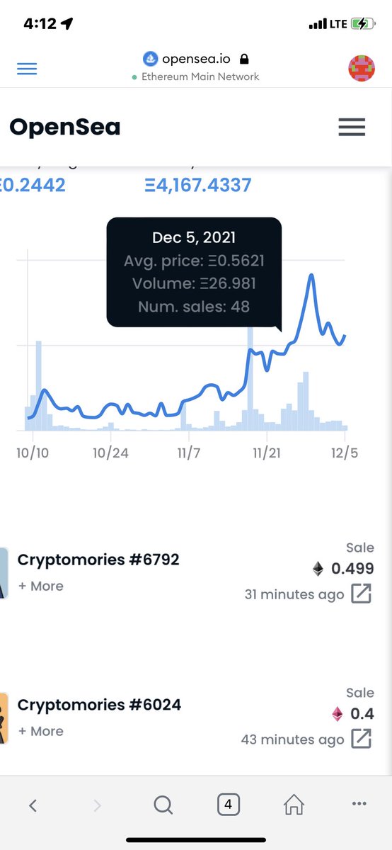 Marrowless459's tweet photo. Couldn’t go to bed without saying I’m very very bullish on @CryptoMories https://t.co/aufa6UUOw0