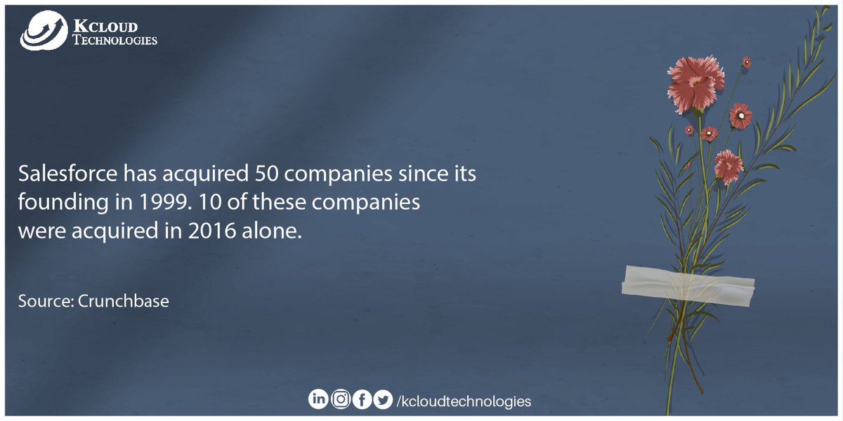 KcloudTech's tweet image. Salesforce facts

#salesforce #kcloudtechnologies #salesforceconsultingpartner
