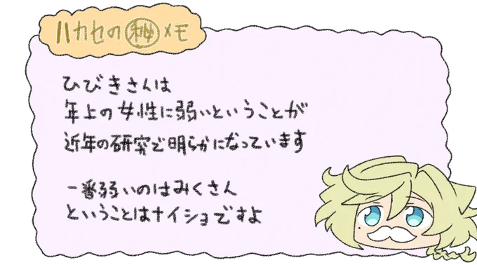 エルフナイン博士の㊙メモ 