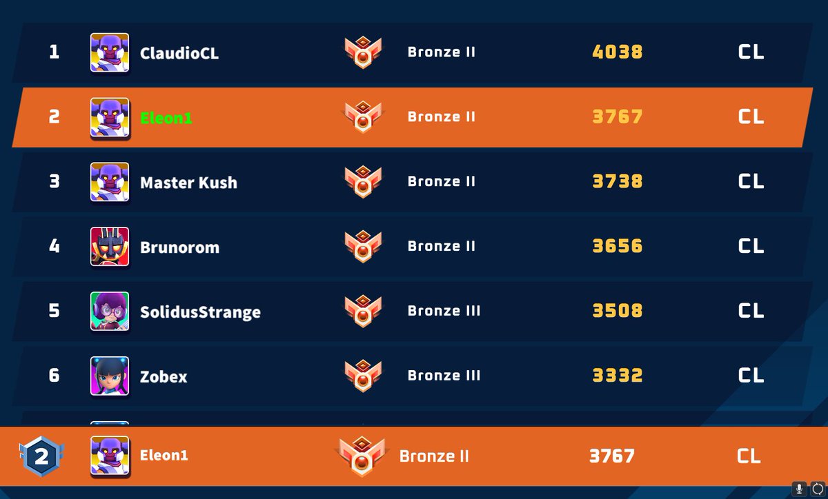 Eleon 🇨🇱 tweet media