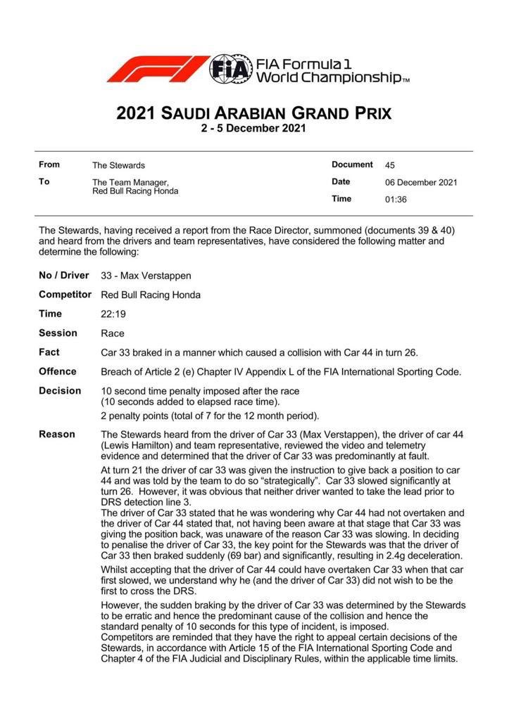 ricards54's tweet photo. @Motinjsh @F1LV @JanisVanks https://t.co/LBa8A60vep
