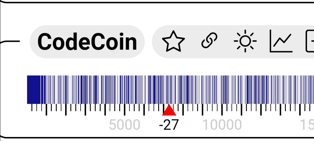 mariio_n9's tweet image. Why doesn&apos;t the ad come to me

#codecoin