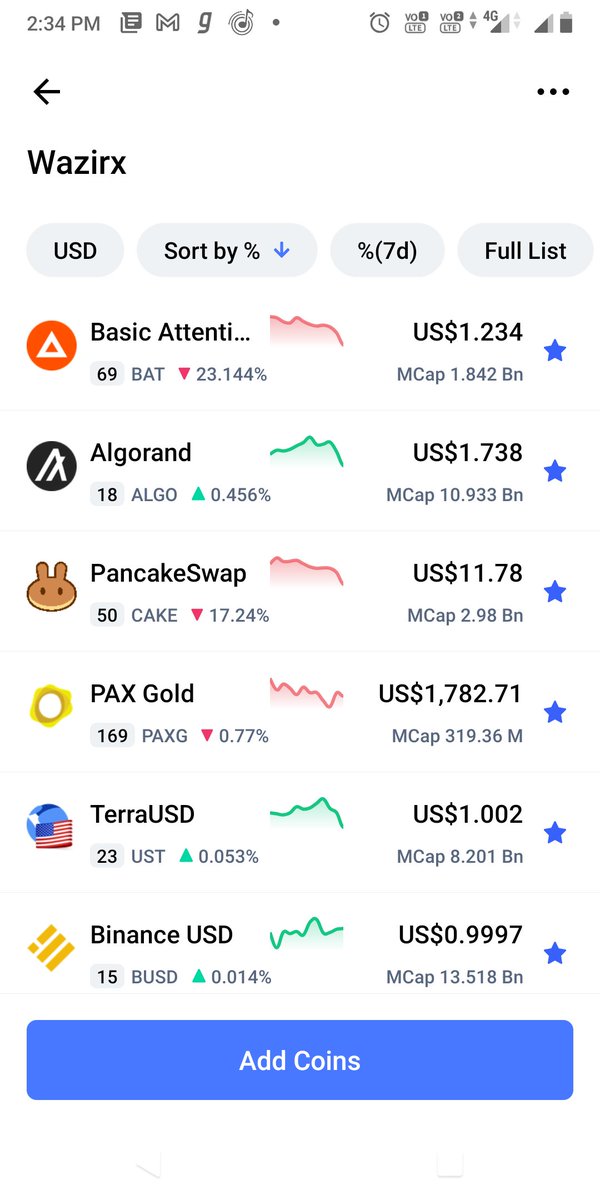 Your <a href="/CoinMarketCap/">CoinMarketCap</a> short by is broken for 7days but works fine for 24h timeline by percentage