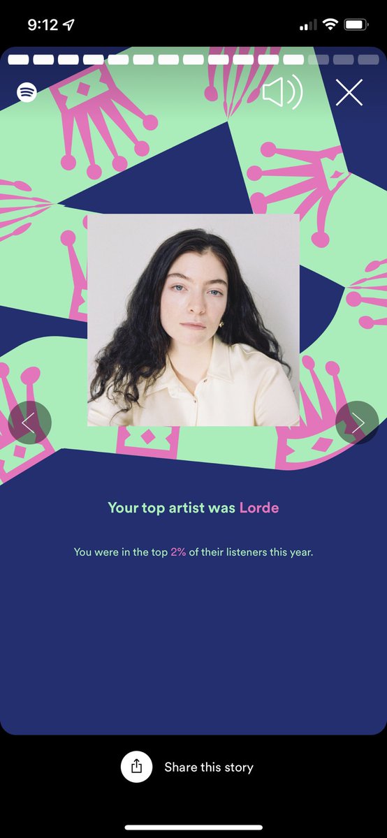 thetarynlee's tweet photo. @lorde promise this isn’t supposed to be creepy 🤣 https://t.co/bJGNY6vHU7