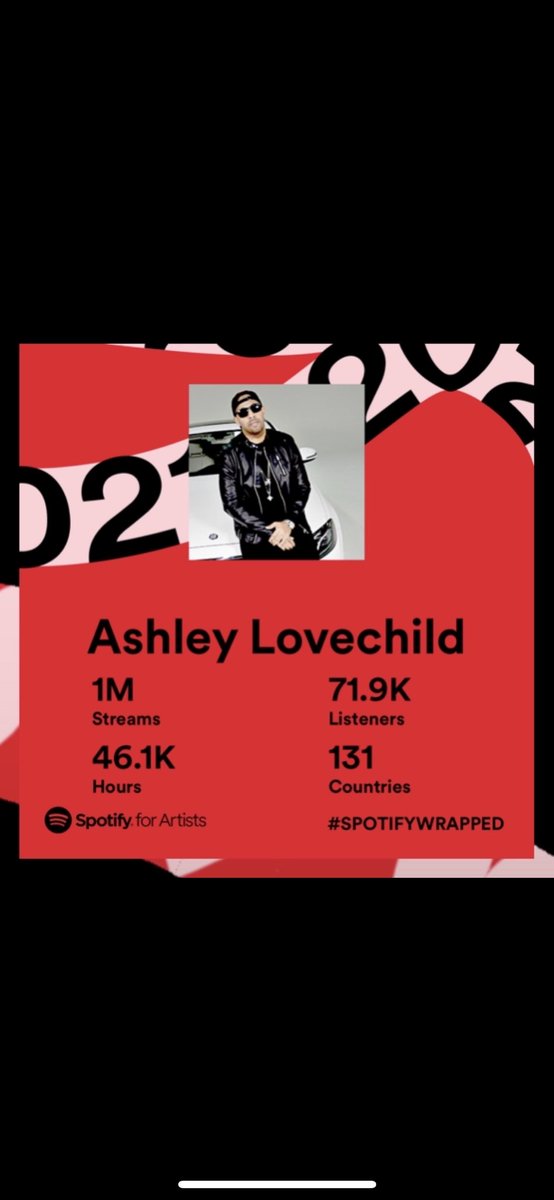 ouvrecords's tweet photo. CONGRATULATIONS @ashleylovechild 

#ashleylovechild #ouvrecords #Spotify #spotifywrapped2021 #SpotifyPlaylist #soundtracksofmylife #signature #stupiddopemoves 

#HotTrendingSongs #I'M SO PROUD OF YOU #Congratulations #happy #HBD_SirAsifGhafoor #SaudiArabianGP https://t.co/k86IXsr5LD
