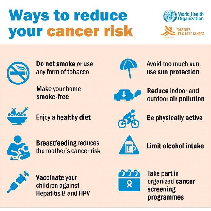 Ways to reduce your cancer risk 

Do not smoke/use any form of tobacco
Make your home smoke-free
Enjoy a healthy diet
Breastfeeding reduces the mother's cancer risk
Vaccinate your children against hepatitis B and HPV
Avoid too much sun, use sun protection
Reduce indoor/outdoor air pollution
Be physically active
Limit alcohol intake 
Take part in organized cancer screening programmes 