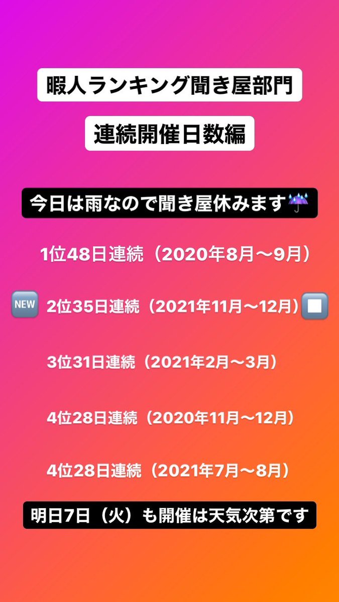 聞き屋 名古屋 ディーン カワウソ 名古屋で見かける聞き屋の謎 本人 Kky Nagoya Twitter