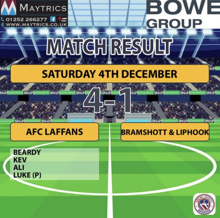 afc_laffans's tweet photo. After being 1-0 down at half time, we recovered with second half goals from Beardy, Kev, Ali and Luke to see us home with a 4-1 win. #matchdayresult #homewin https://t.co/DJk2Tjkmmc