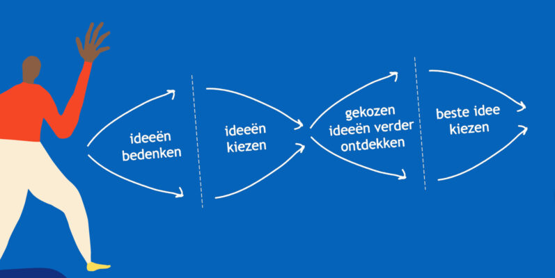 19 november was de 3e Veranderaarsdag. We hielden een intervisie volgens de ‘roddelmethode’ en de 
dames van 'KO nieuwsgierige interactie' gaven een online hoorcollege rond de derde stap in het design thinking- proces: ideate. Lees hier meer: levenlangleven.nu/zorgpionierspr…

#ouderenzorg
