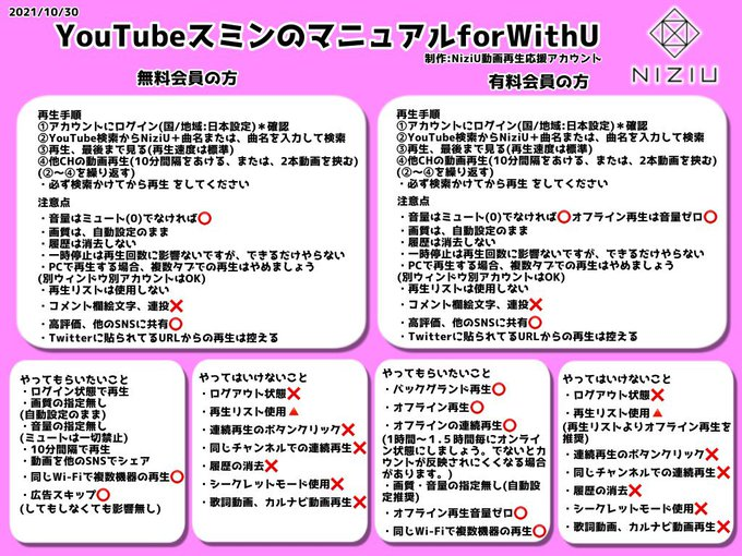はなりおの卵 Ohanario Twitter