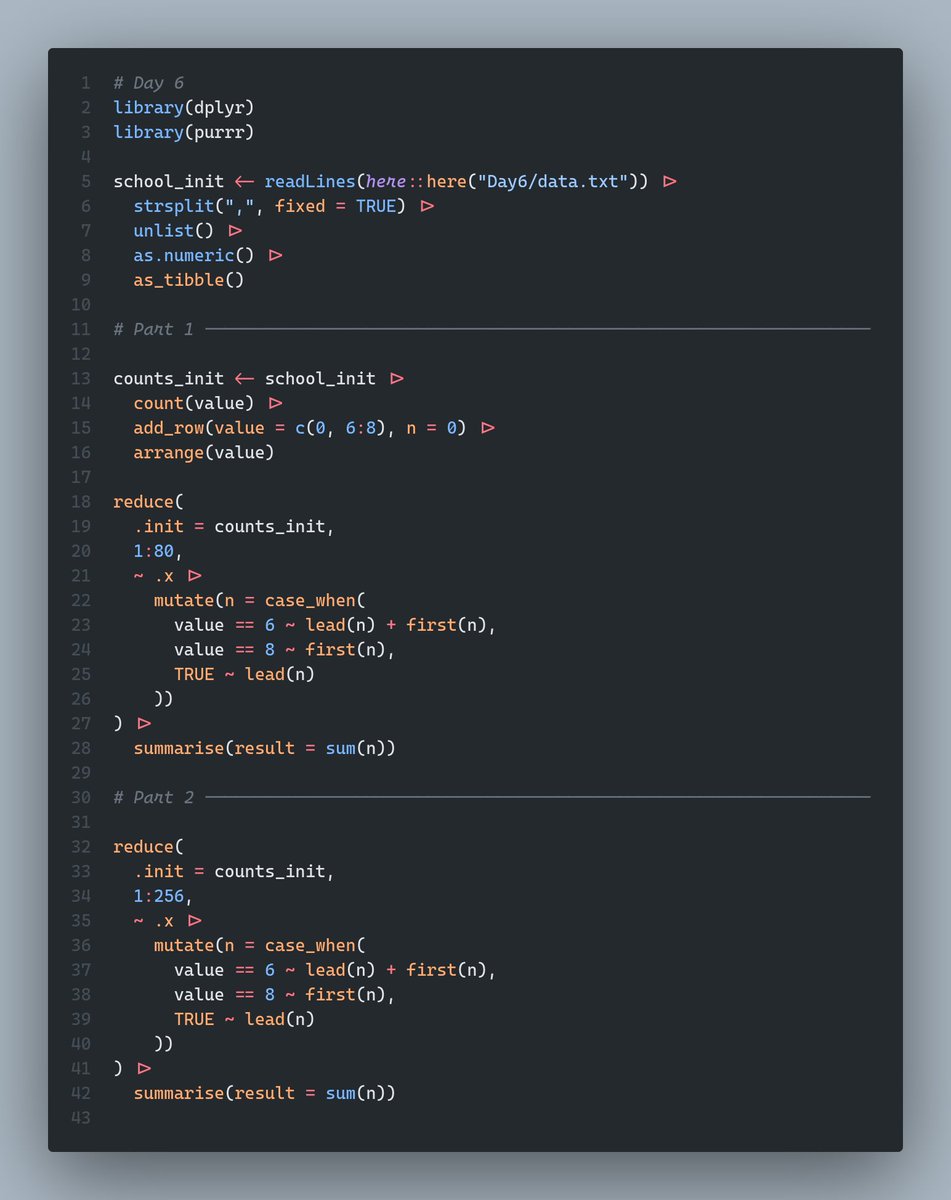 My #rstats solution to Day 6 of #AdventOfCode with the tidyverse.

Tried putting all the fish into a vector at first and those fish really took over the entire ocean (ie my RAM) 🐠🐠