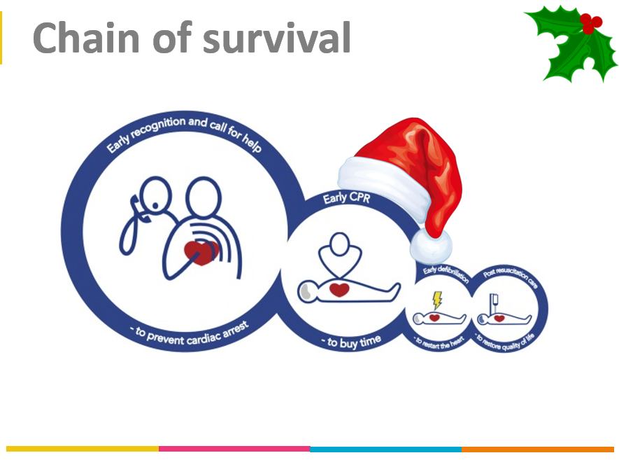 Christmas is coming at <a href="/LptResus/">LPT Resuscitation Service</a> <a href="/LPTnhs/">Leicestershire Partnership NHS Trust</a>