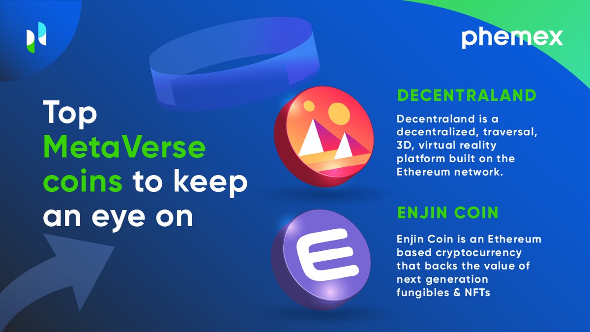 Phemex_official's tweet photo. Which metaverse coin are you HODLing? 😃  

#ENJ #MANA #mondaymetaverse https://t.co/CNIE7EU4dN