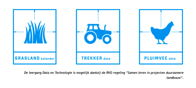 Ism <a href="/BoerenData/">Stichting Boer&Data</a> organiseren we de leergang #DataEnTechnologie: online publieke modules over data initiatieven van boeren &amp; het duiden van het huidige data landschap. Lees er meer over in de nieuwsbrief mailchi.mp/545bb5a8fc95/d…