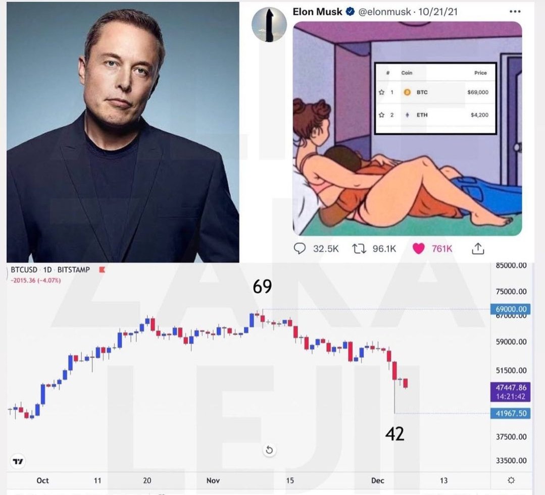 😐
@CRYPTO_RAIN_1 
<a href="/hamidkha123/">Hamid Khademi 👑</a> 
<a href="/golshahian/">Reza Golshahian رضا گلشاهیان</a>