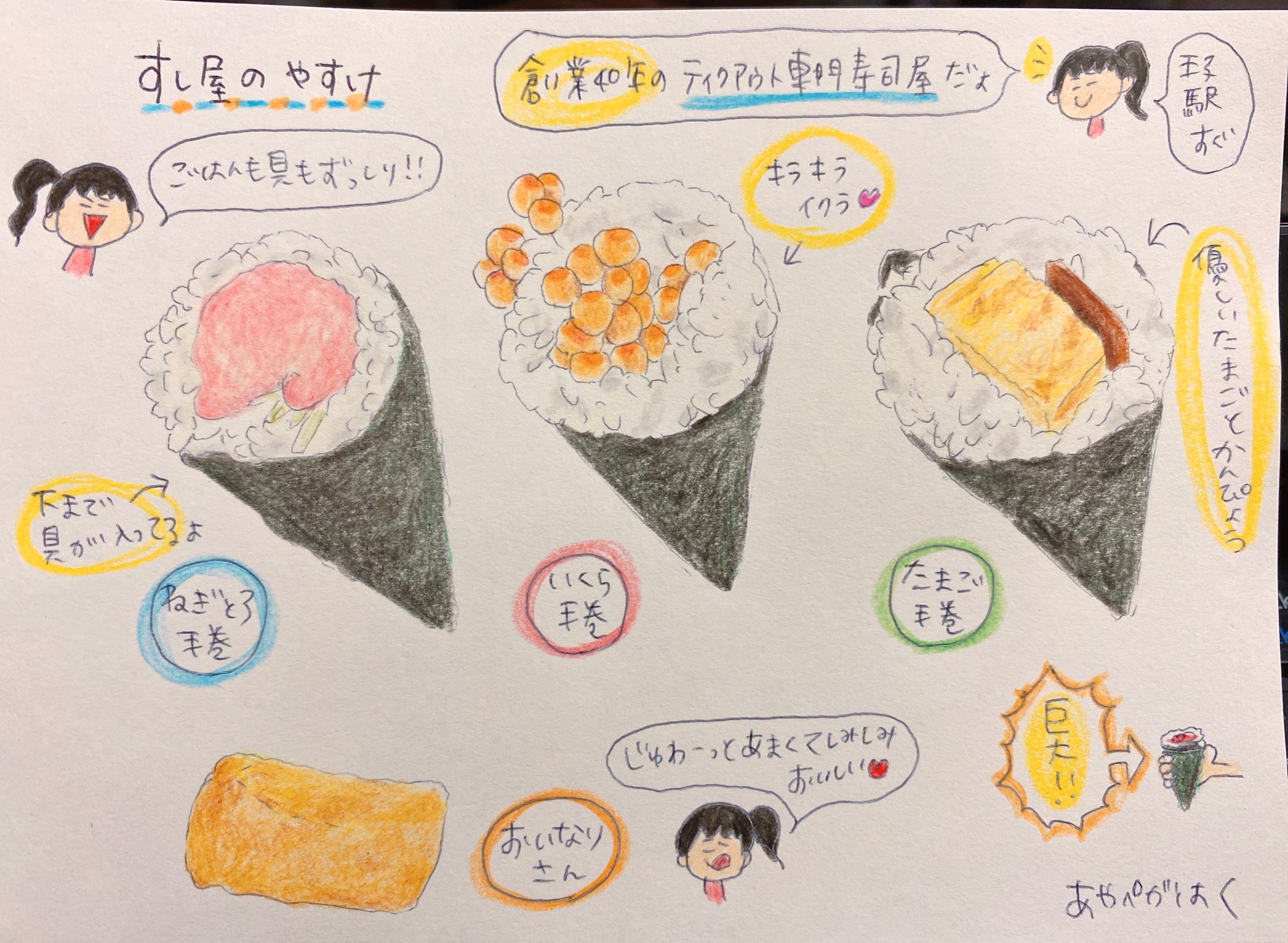 彩 身体作りがんばる 恒例 の 勝手にロケ弁食レポです この度も大変美味しく頂きました ついにお寿司 いつもありがとうございます 映え仕様に 特大手巻き寿司３つも盛って頂きました お家で大事に頂きました 王子に行ったら個人的にまた行き