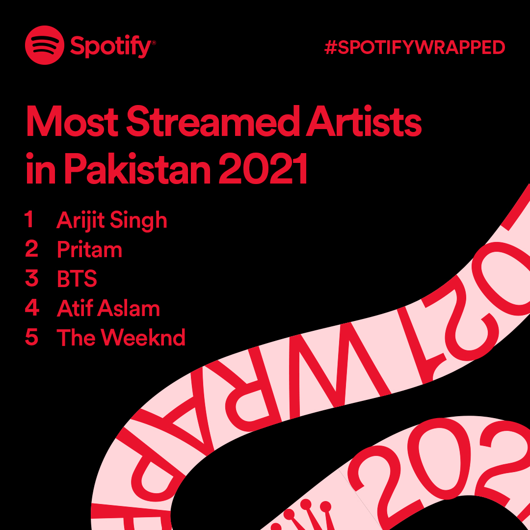 Spotify Announces its 2021 Wrapped - Revealing Top Lists, Wrapped Campaign, and Personalized Experience 

MORE: https://t.co/rBNDF4qcV2
#spotifywrapped2021 https://t.co/sZNNlQodmL