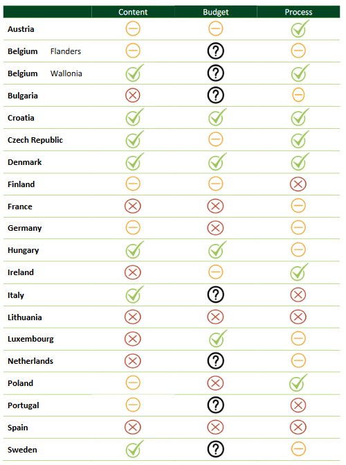 Jorge Molero Cortés tweet media