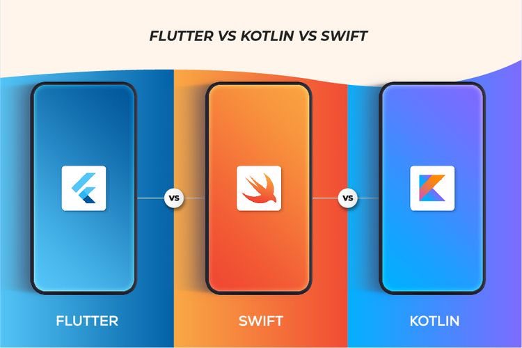 Flutter kotlin. Kotlin swift. kotlin vs swift. flutter или kotlin. kotlin vs swift flutter.