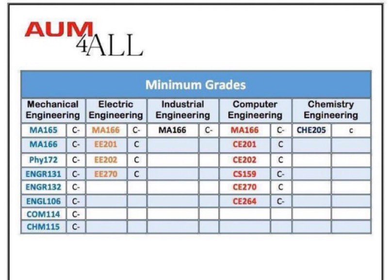 من الخاص|

السلام عليكم  مهندسة هاجر ماعليج امر ممكن تشرحين لي شنو هذا و حق شنو بالضبط ؟
