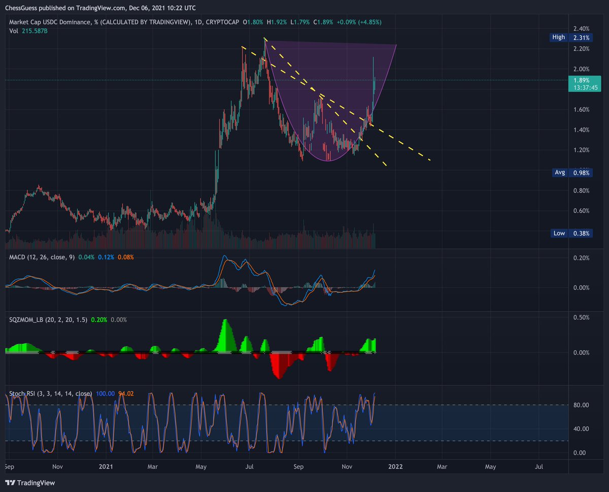 Smashing Runner tweet media