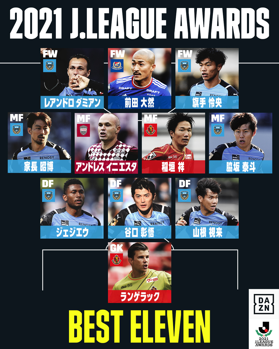 DAZN Japan on X: 