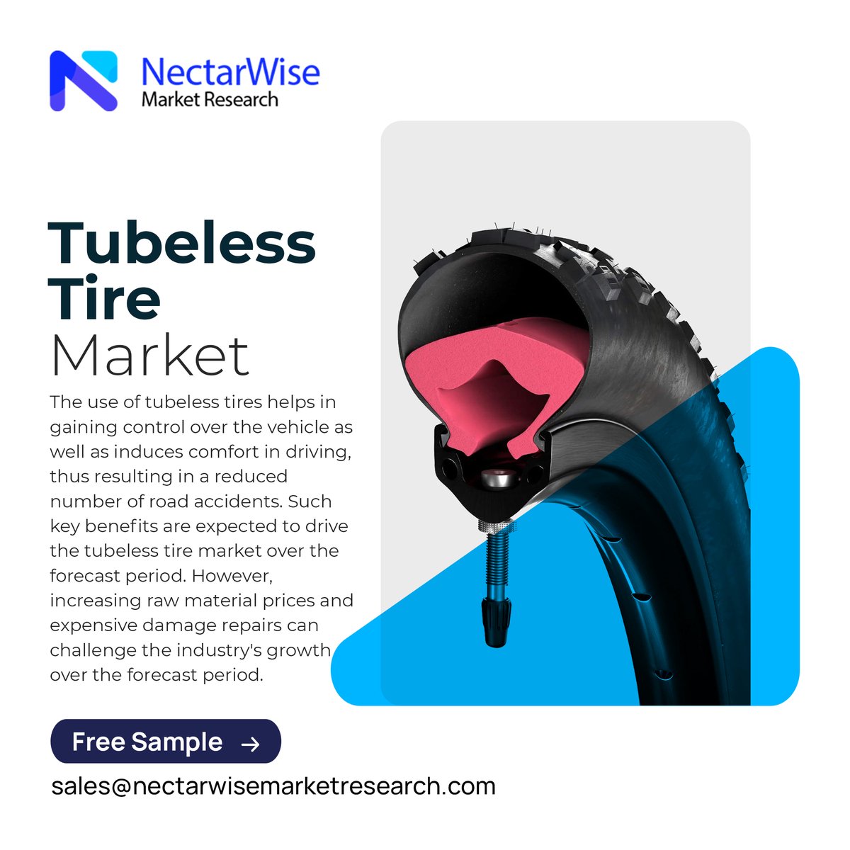 nectarwise's tweet photo. The global tubeless tires market is expected to grow at a CAGR of over XX% over the forecast period. Increasing demand across commercial and passenger automotive segments is anticipated to propel the demand for such automotive components.
sales@nectarwisemarketresearch.com https://t.co/k1g33APnbO