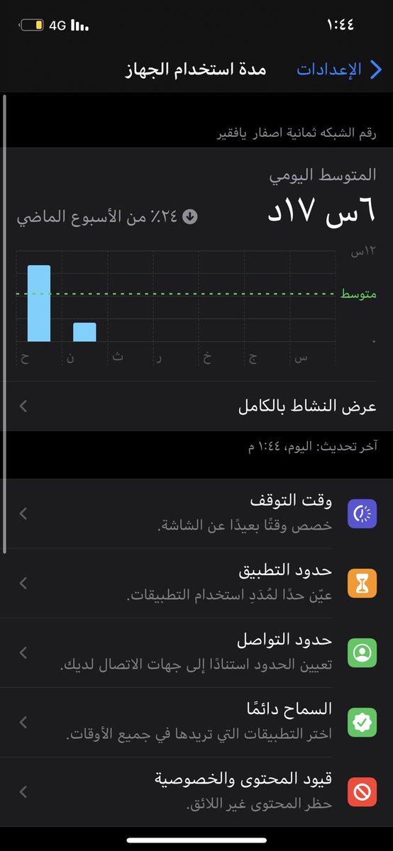 ziad5015's tweet photo. @i_stunning احس انه قليله مرره🥲🙂 https://t.co/I2jY2K0WMw
