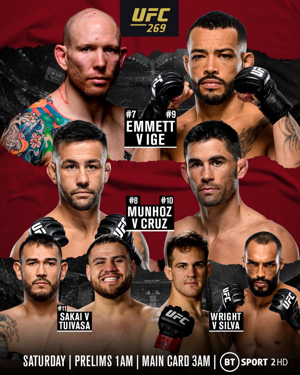 ufcontnt's tweet photo. Here. We. Go.

#UFC269 Fight Week is here 🔥

The main card and prelims are looking good 😍 https://t.co/8EvVWyQbZ5