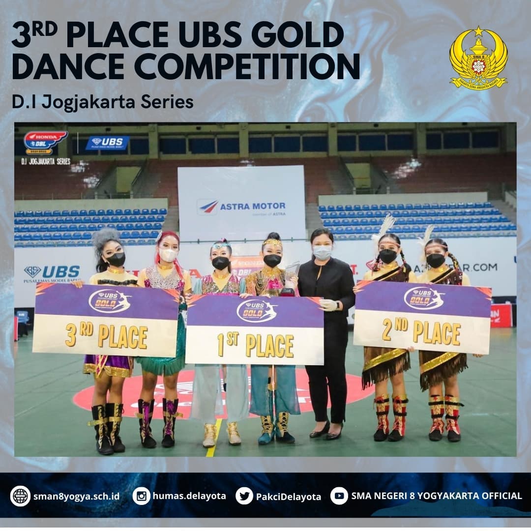 PakciDelayota's tweet photo. Selamat kepada Tim Dance Delayota Milkshake8.dc yang berhasil meraih juara ke-3 dalam UBS Gold Dance Competition seri Jogja.
#tiadaharitanpaprestasi
#delayota
#pakçijaya
#sman8Yk https://t.co/Xi59WNUM7c