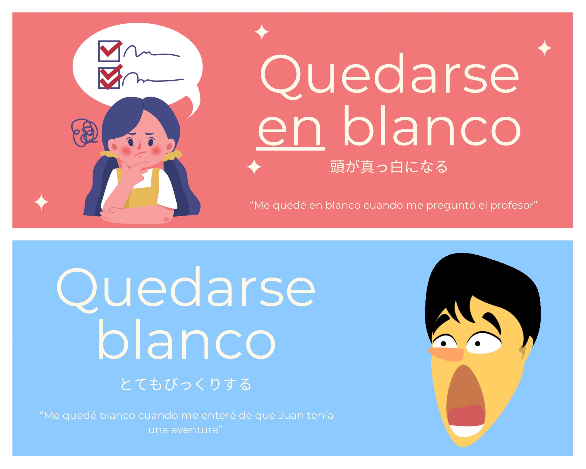 スペイン語の学習ノート Spain Go Twitter