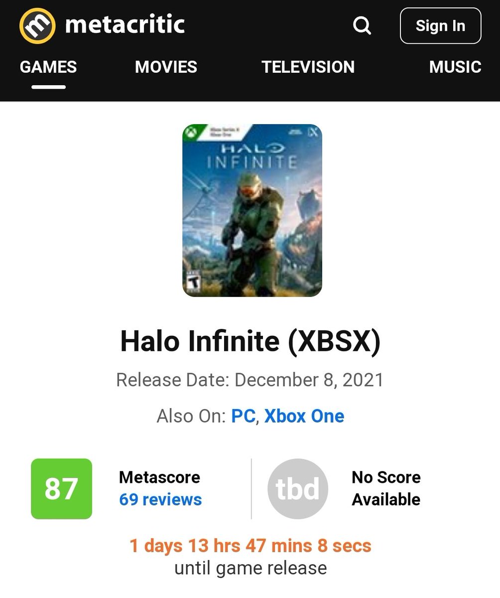 Delta on X: Score of Halo Infinite at metacritic. XBSX: 87 PC: 82  #HaloInfinite  / X