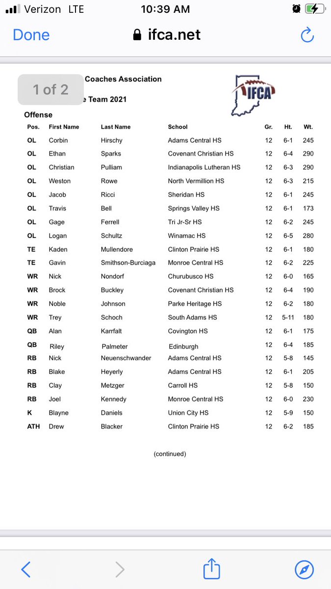 THSTitansFB's tweet photo. Congrats Gage Ferrell on the All state selection! https://t.co/Jsf3MnrUrv