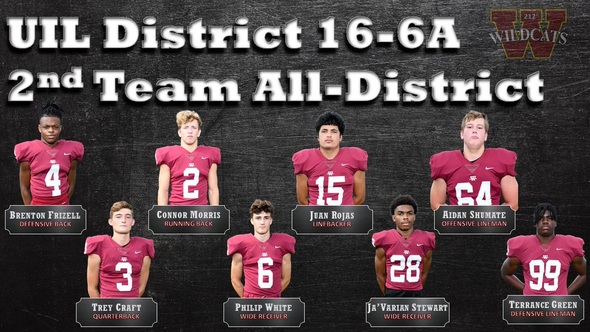 Cy Woods Football tweet media