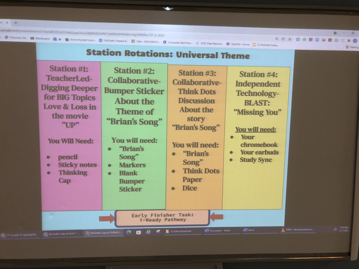 Mrs.Quinn (@mnquinn511) on Twitter photo Students becoming experts on theme in literature in 7th grade ELA <a href="/MagRiverAACPS/">MagRiverAACPS</a> using #stationrotationinaction <a href="/SREILAACPS/">SREIL MS AACPS</a> Students becoming experts on theme in literature in 7th grade ELA <a href="/MagRiverAACPS/">MagRiverAACPS</a> using #stationrotationinaction <a href="/SREILAACPS/">SREIL MS AACPS</a>