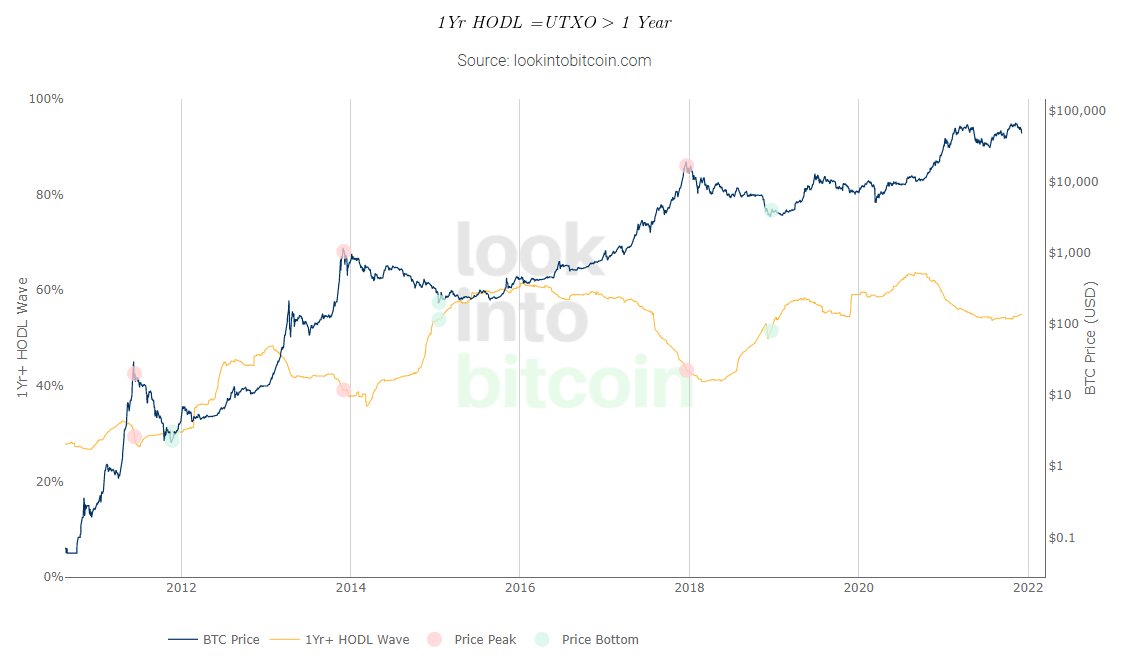 Alistair Milne tweet media