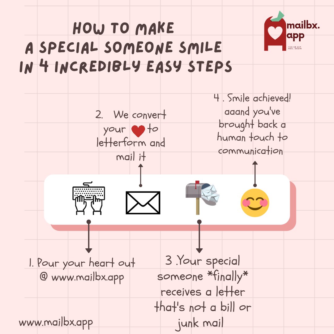 mailbxapp's tweet photo. It's simple, really. 
#Mondayvibes #mondaythoughts #MondayMotivaton https://t.co/a2JJqEeEwM
