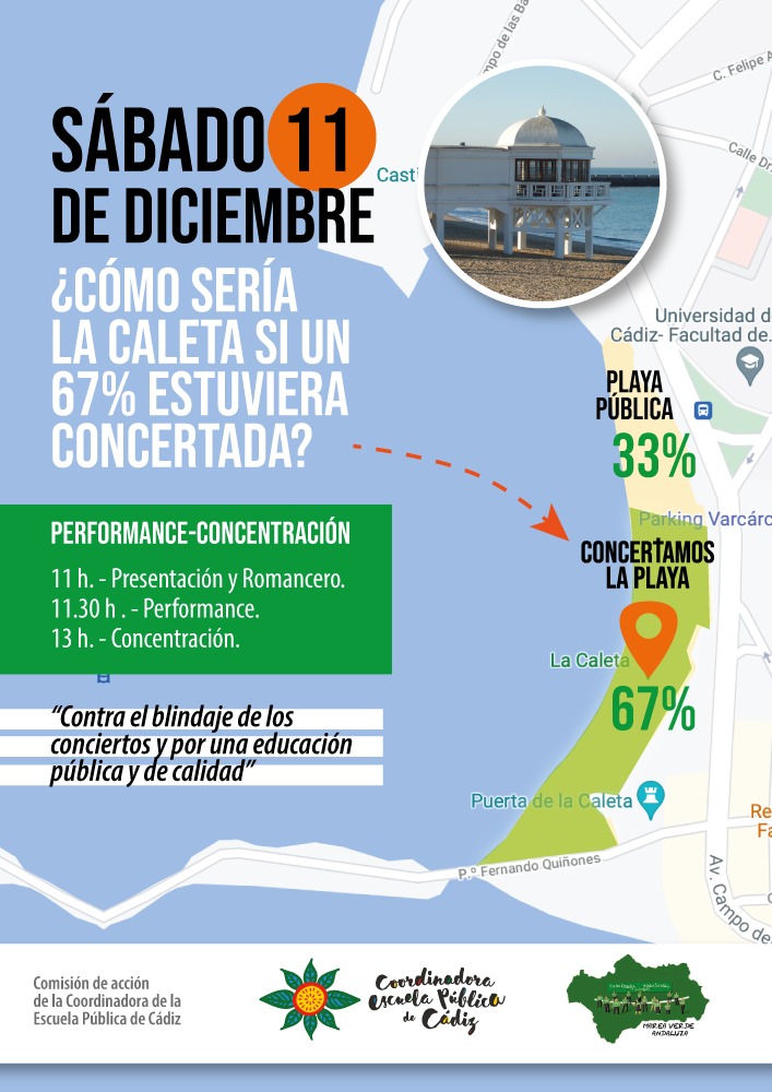 Marea Por La Inclusión tweet media