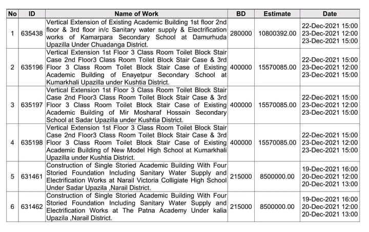 facebook.com/10585398140456…