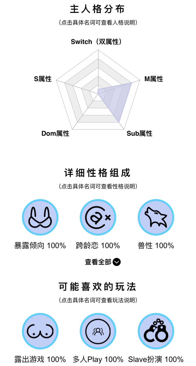 已经忍不住的想露出了 如果今晚不冷的话 https://t.co/4RfwhIeZzt