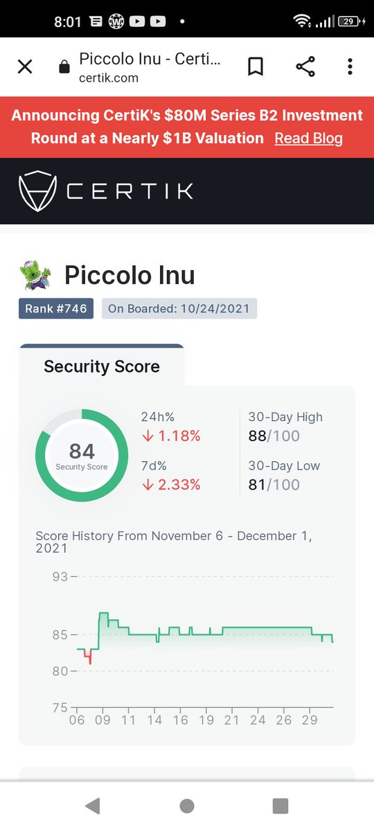 wcgqhf's tweet photo. I am so glad that PINU has CERTIK SKYNET activated. Shiba also has SKYNET. It took 3 MOS for Shiba to complete 1 FULL audit.(Dates below)PINU is 6 wks.old. Be patient.DEVS are on it!PINU Is locked!I added a another screenshot below in reply. https://t.co/eaSik7tVpZ