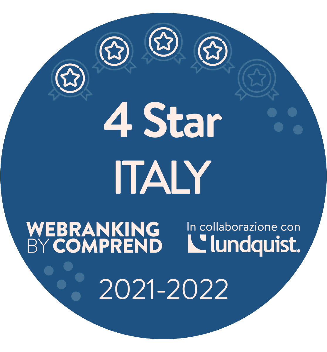 Pubblicati oggi i risultati di Webranking Italy 2021-2022 by @ComprendCom in collaborazione con <a href="/Lundquist/">Lundquist</a>.
Il posizionamento di <a href="/igdSIIQ/">IGD SIIQ SPA</a>:
𝟏𝟐° in classifica;
𝟕𝟔,𝟒 𝐩𝐮𝐧𝐭𝐢 tra i Best Improver;
🥈nel segmento STAR;
🥇 nel settore Real Estate europeo;
gruppoigd.it/igd-ha-raggiun…