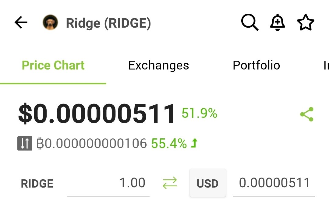 ChadCaff's tweet photo. $RIDGE is single-handedly saving portfolios https://t.co/jZ5Gco3lLT