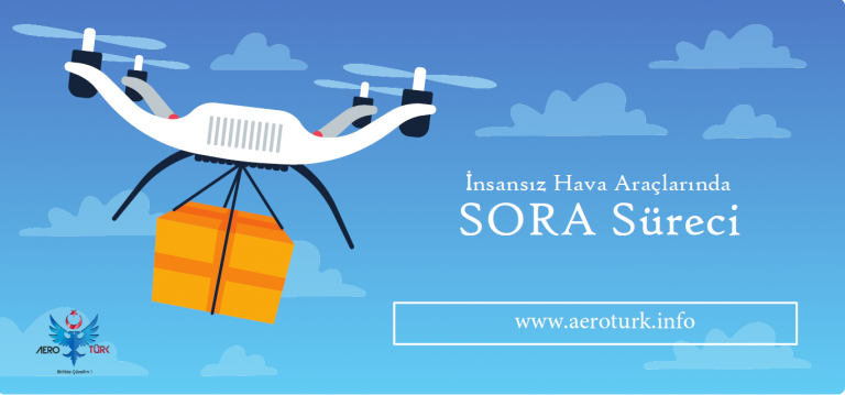 İnsansız Hava Araçlarında Risk Değerlendirme ve SORA süreci ile ilgili Türkçe yazımız Blog sayfamızda yayınlandı. Keyifli okumalar!

aeroturk.info/blog/

#iha #uas #drone #Sora