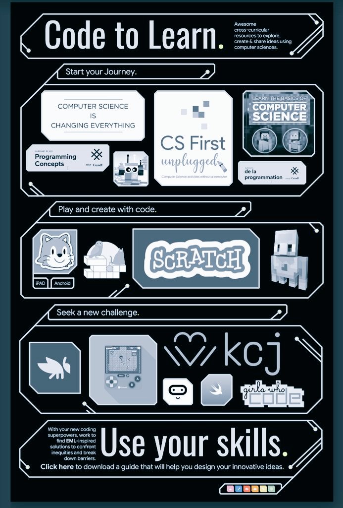 The #PeelEML #CSEdWeek #HourOfCode begins! 💻⚡🤖

Days of cross-curricular #CodeToLearn #InventForGood experiences to help modern learners build #FutureReady skills &amp; showcase their identities <a href="/PeelSchools/">Peel District School Board</a> ✨

Download the PDF choice-grid here &amp; share ➡️ bit.ly/code-to-learn-…