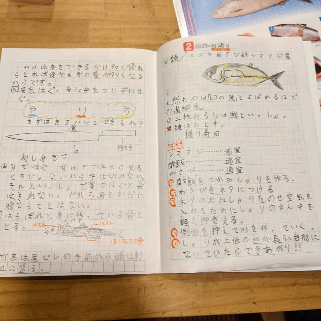 Twitter 上的 竹村 ハルの自学ノート T Co Gu8ghq5qbz Twitter