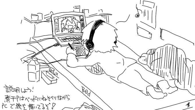今までの作業環境(イラスト) 